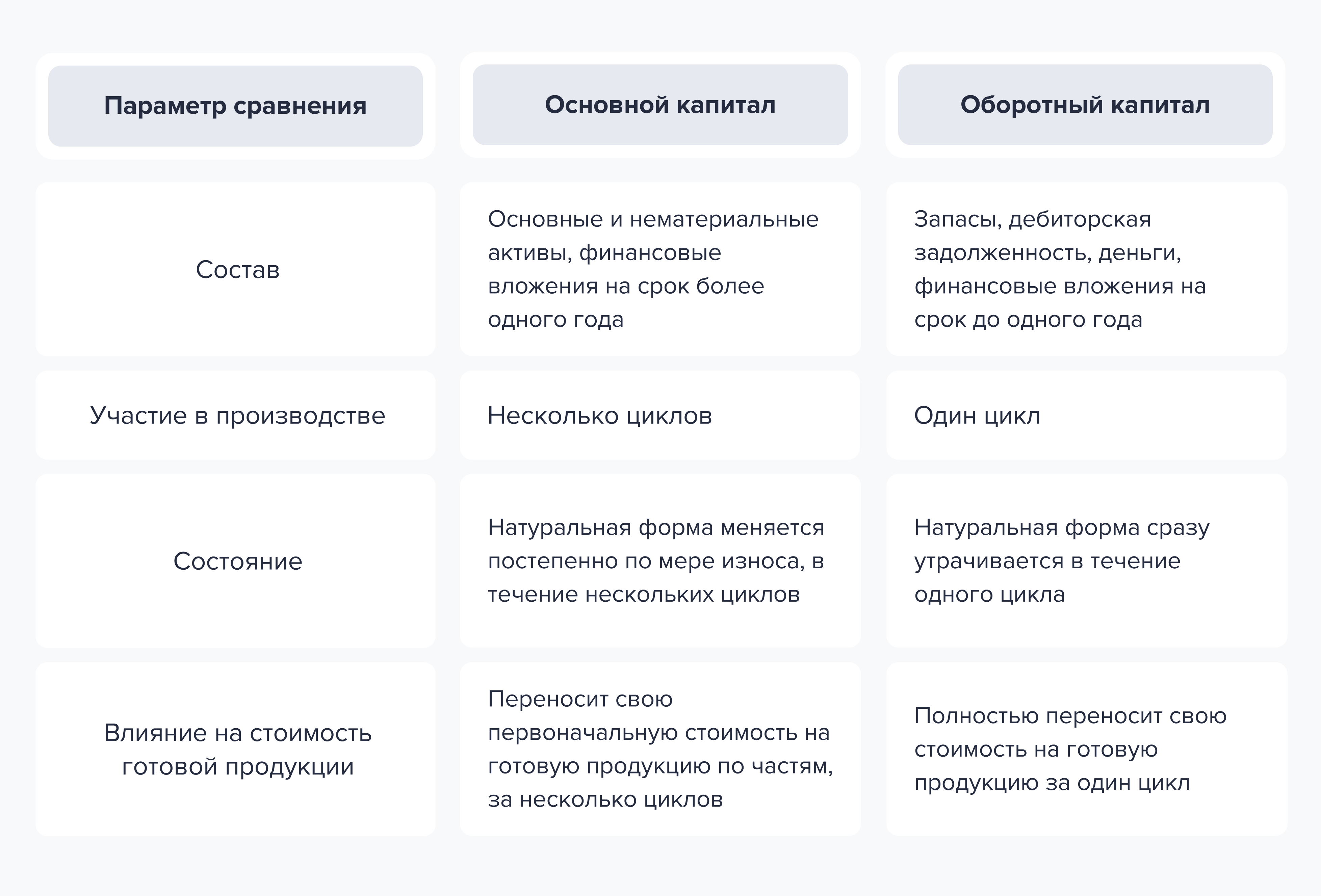 Источник: аналитический отдел ООО «Ньютон Инвестиции»
Источник: аналитический отдел ООО «Ньютон Инвестиции»