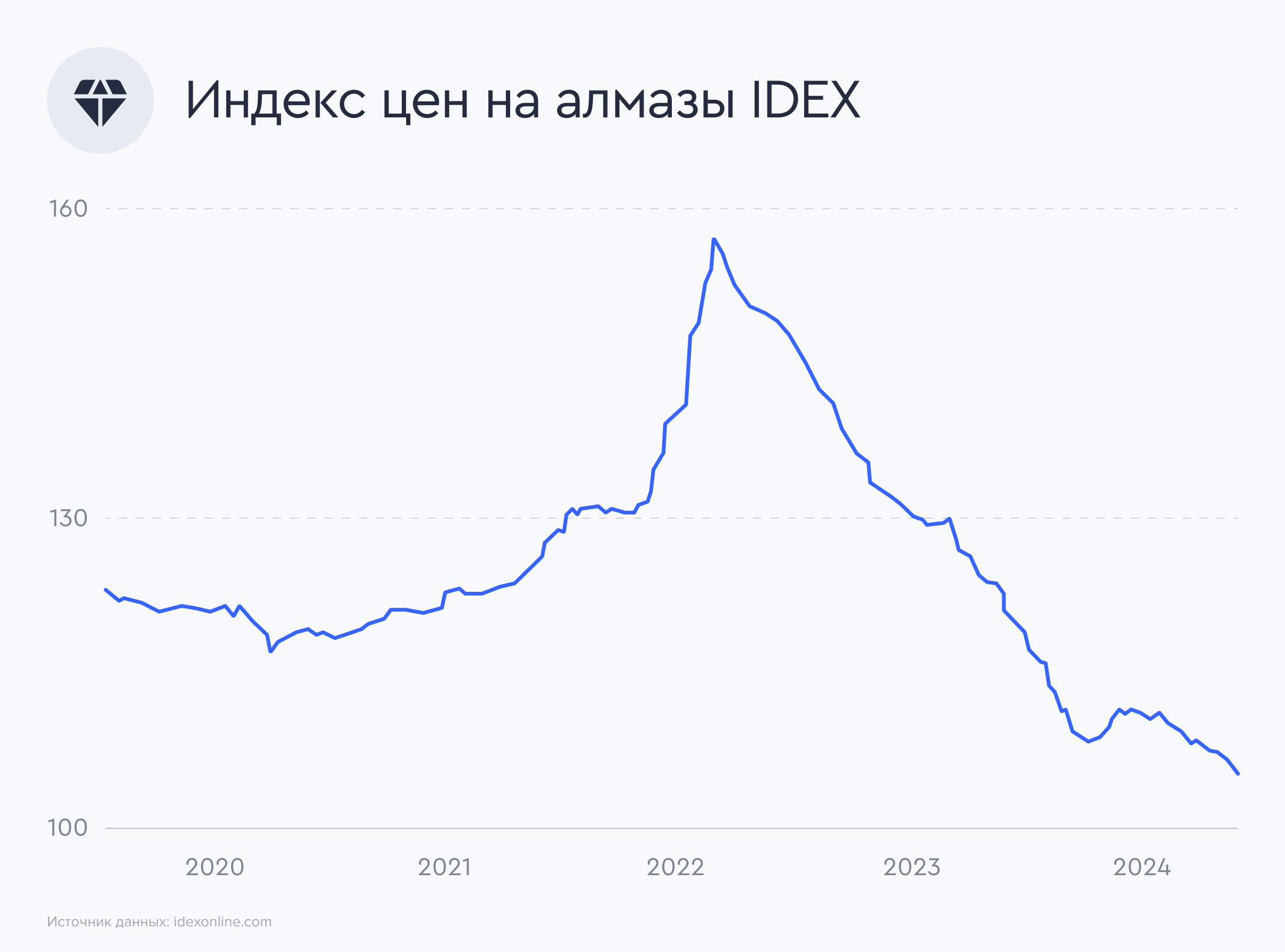 Акции югк форум прогноз. Акции югк форум прогноз