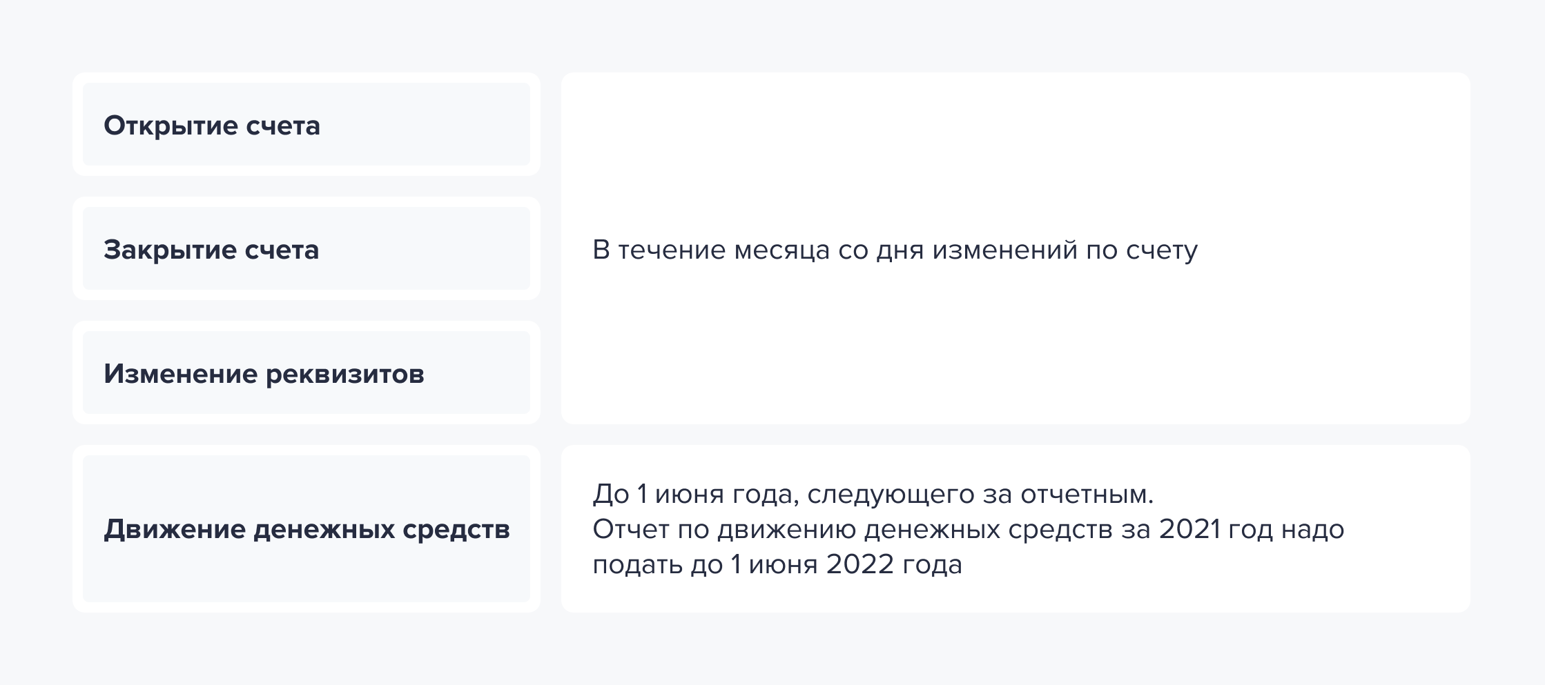 Источник: аналитический отдел ООО «Ньютон Инвестиции» Источник: аналитический отдел ООО «Ньютон Инвестиции»