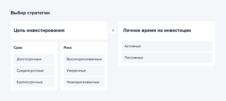 к3 б4
