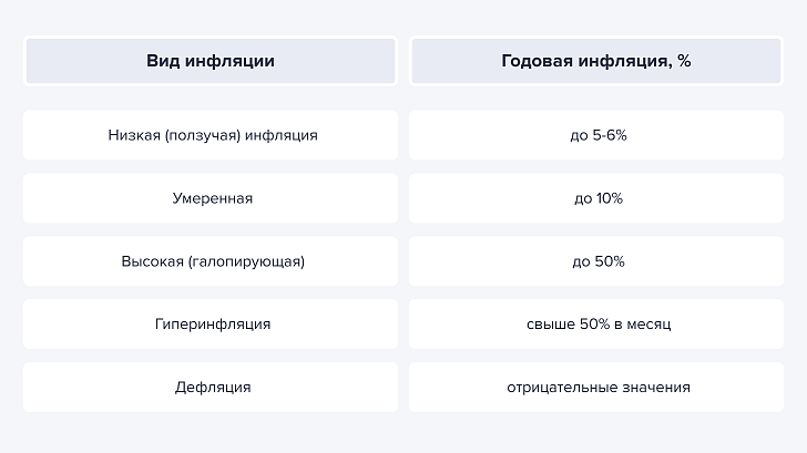 карт1 блок1