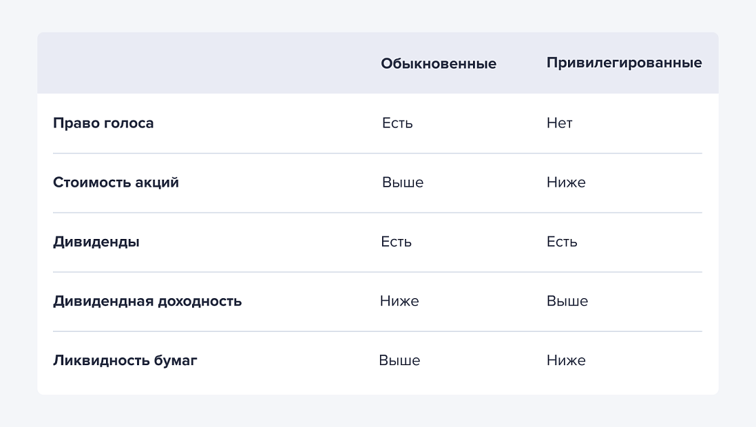к1 б4