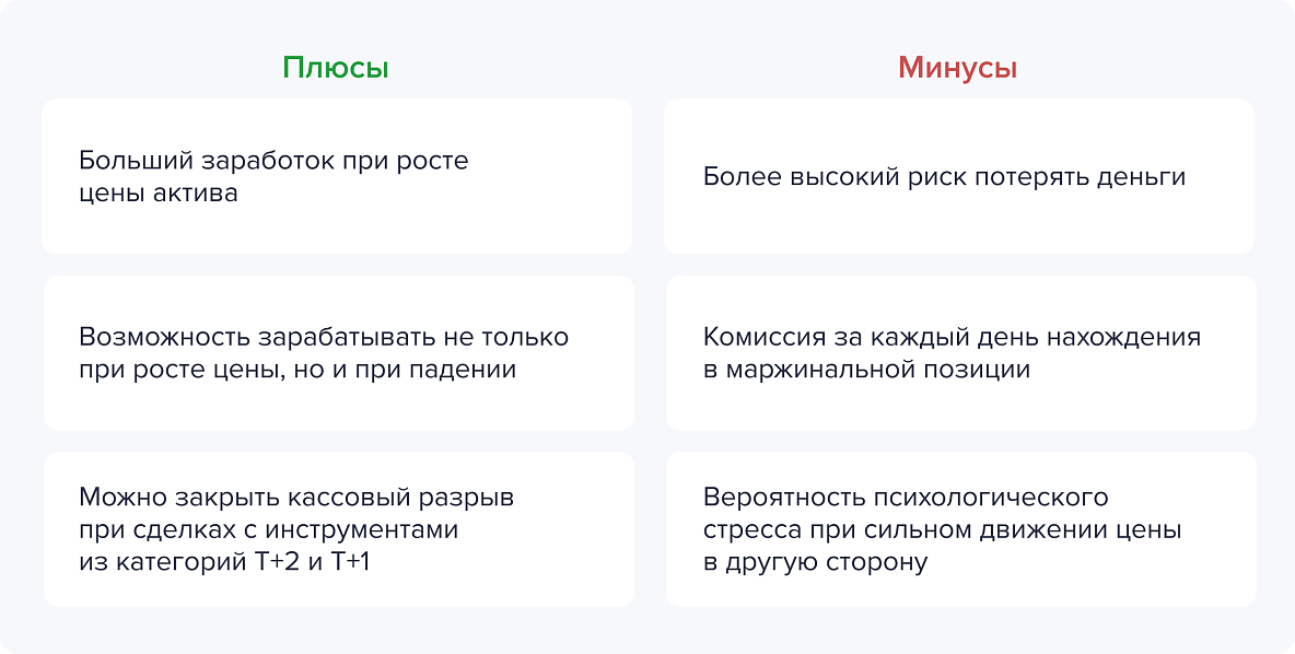 Плюсы и минусы