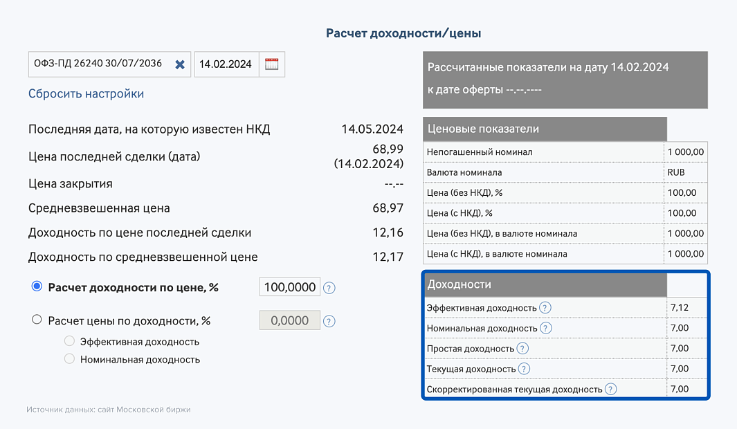 Интерфейс калькулятора Мосбиржи для ОФЗ-ПД 26240