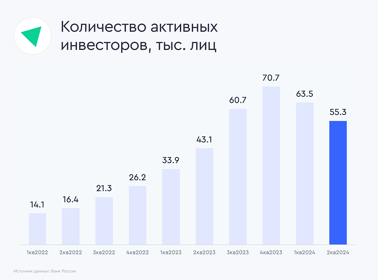 investor-jetlend