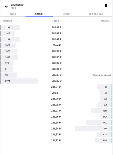 orderbook-sber.png