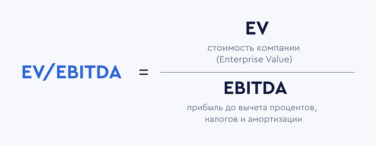 ev-ebitda